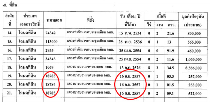PIC ทดนเฉลม 1