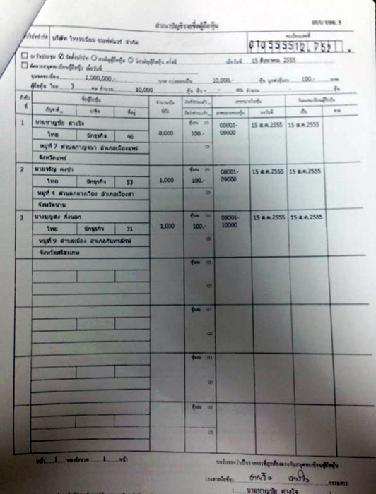 080259 thaitasoft 03