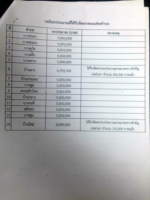 160359 5million 03jpg