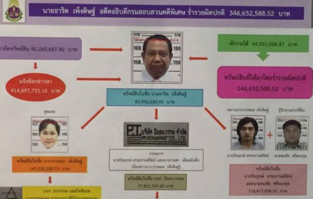 PIC taritttt 10 3 59 1