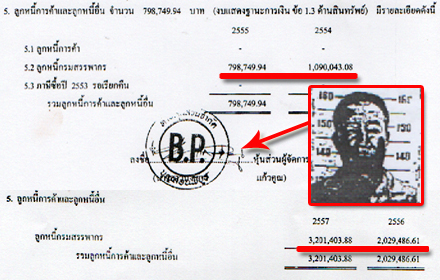 290459 bunsornpiboon 00