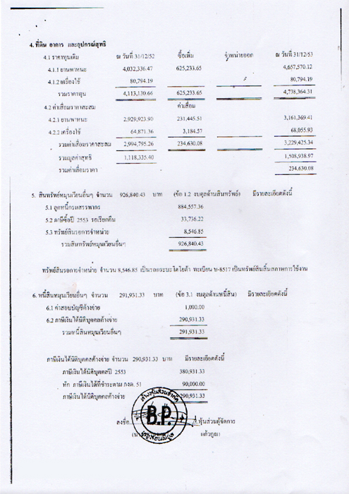 290459 bunsornpiboon 01