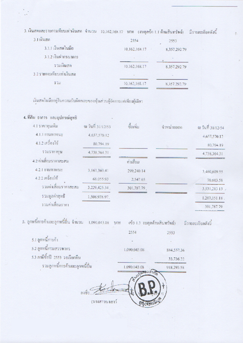 290459 bunsornpiboon 02