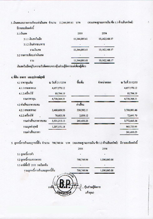 290459 bunsornpiboon 03