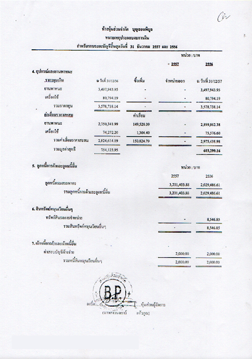 290459 bunsornpiboon 04