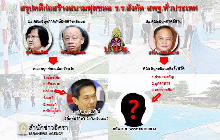 PIC futsalll 7 5 59 1