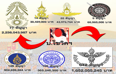 PIC infosovic 30 5 59 1