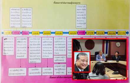 PIC sukhumpanddz 3 5 59 1