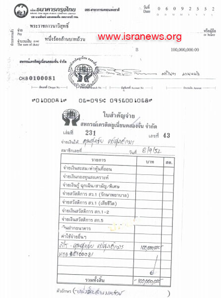 PIC เชคธมมชโย 3