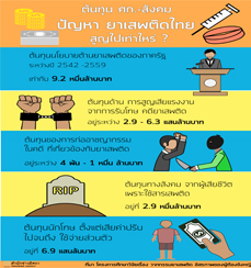 Titel INFOSEBTID 210659