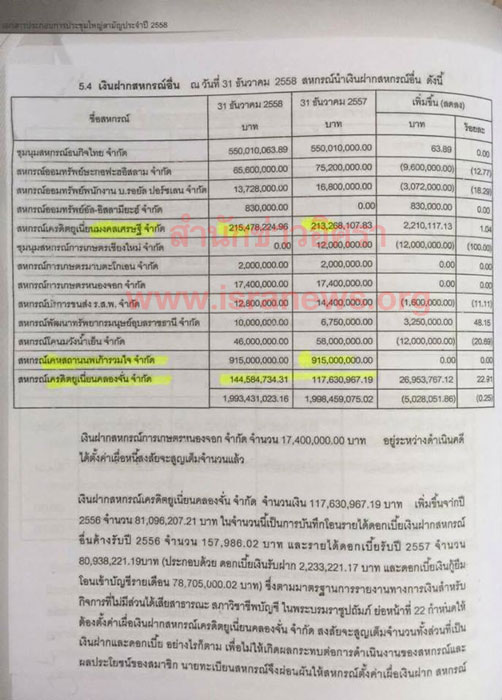 PIC จฬาคลองจน 6