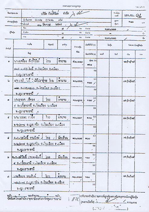 100759 kiang rojana 03