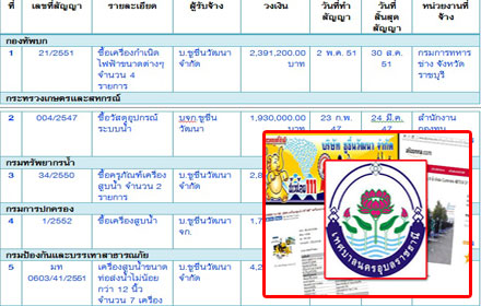 PIC ubonndd 30 8 59 1