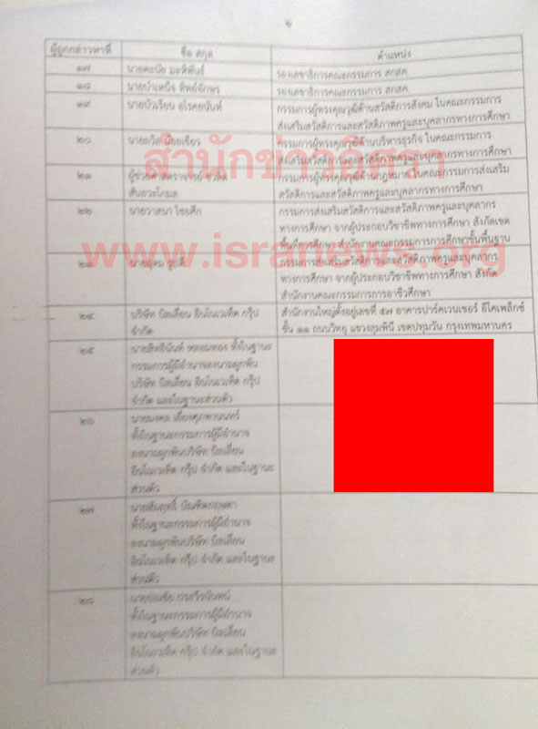 PIC คดเงนก ชพค 4