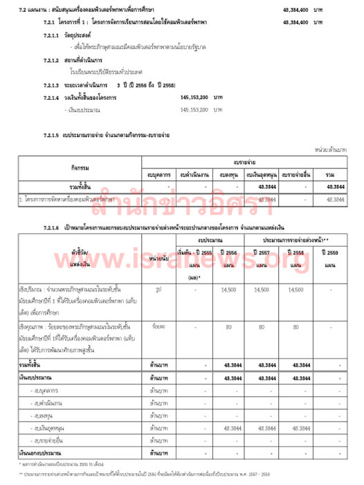 PIC งบสำนกพทธแทบเลต 1
