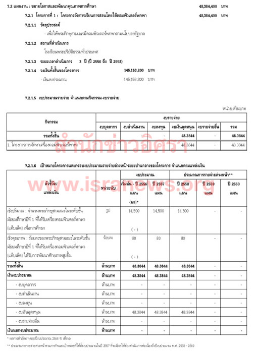 PIC งบสำนกพทธแทบเลต 2