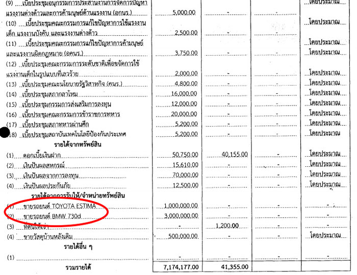 PIC ขายรถบกบ 1