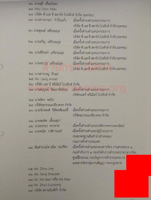 PIC ปปช มนเสนใหม 2