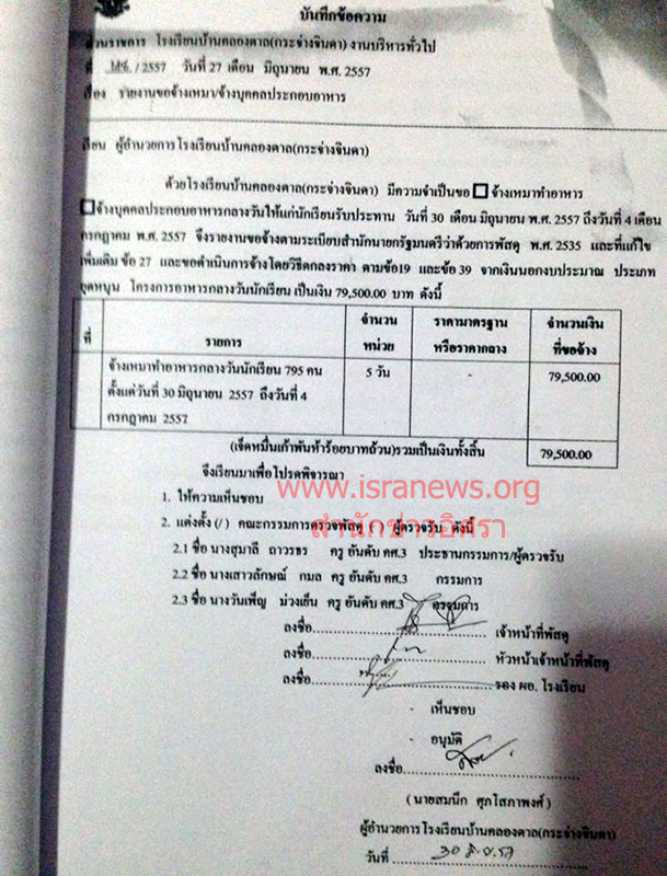 221159 studentfood 05