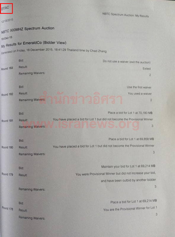 PIC ดแทคประมล 1