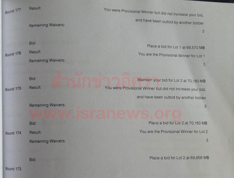 PIC ดแทคประมล 2