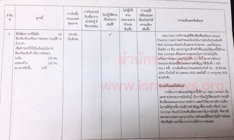 PIC ทาปโอกา 1