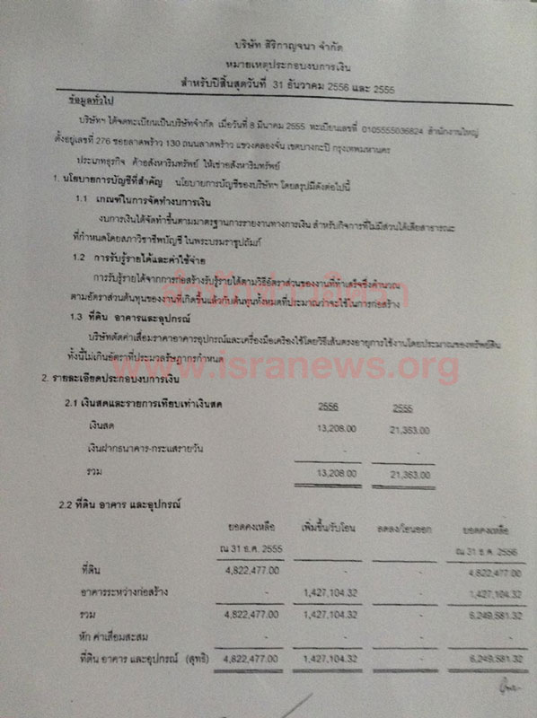 PIC บรษทลกสาธต 11