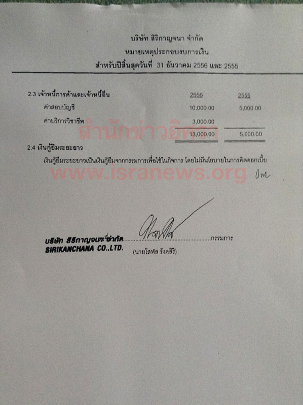 PIC บรษทลกสาธต 12