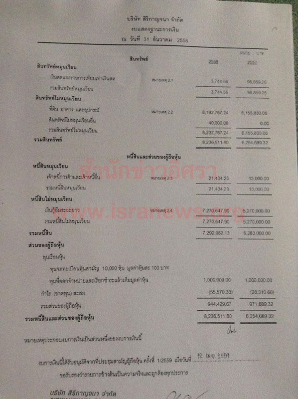 PIC บรษทลกสาธต 4