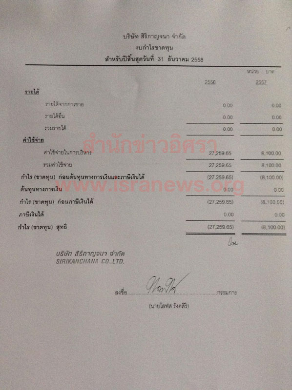 PIC บรษทลกสาธต 5