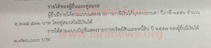 PIC รายไดผองพรรณ 3