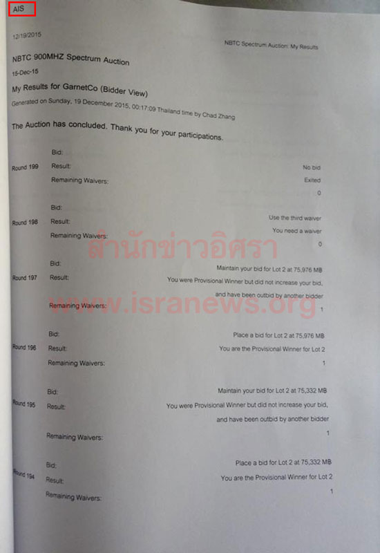 PIC เอไอเอสประมล 1