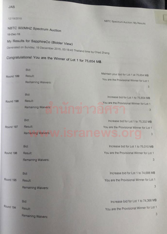 PIC แจสประมล 1