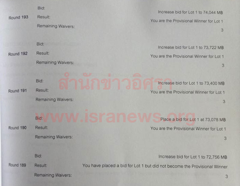 PIC แจสประมล 2