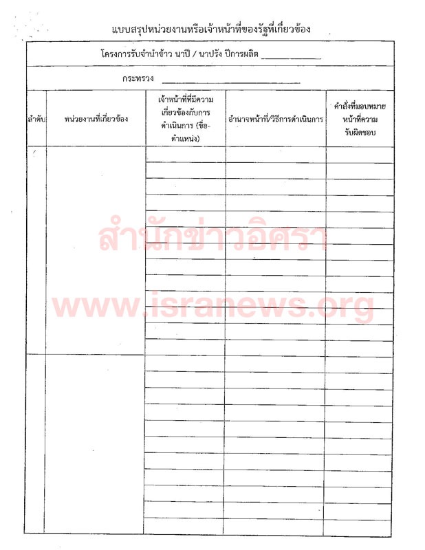 PIC แบบฟอรมลาจำนำขาว 1