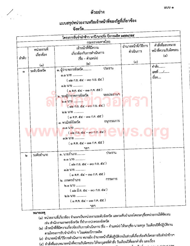 PIC แบบฟอรมลาจำนำขาว 2