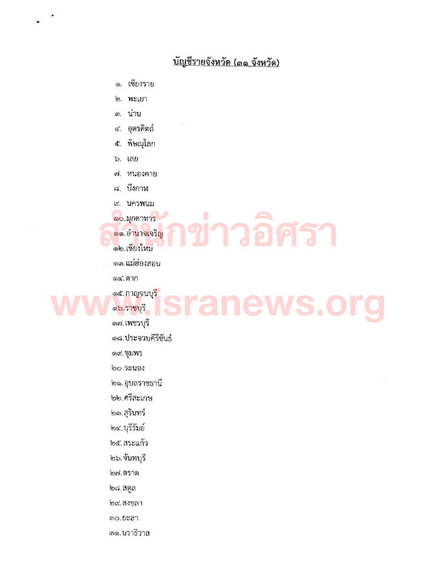 PIC ขาวเกษตรตกตำ 2