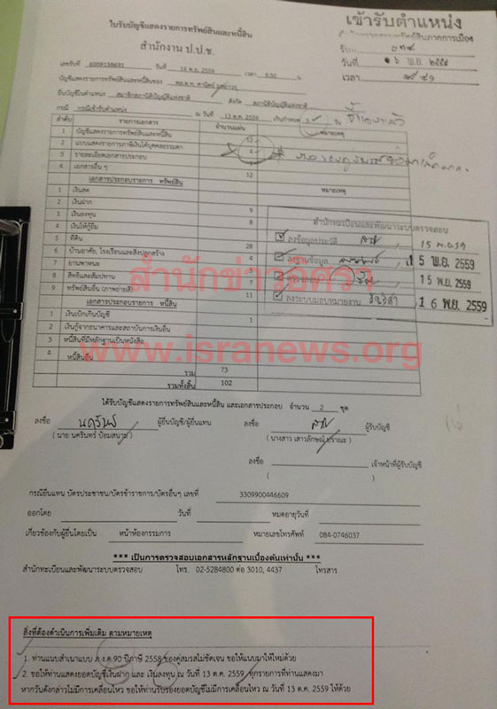 PIC ภาษศานตย 1