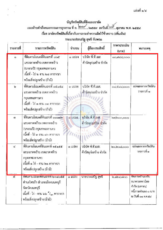 PIC ยดพทเอส 1