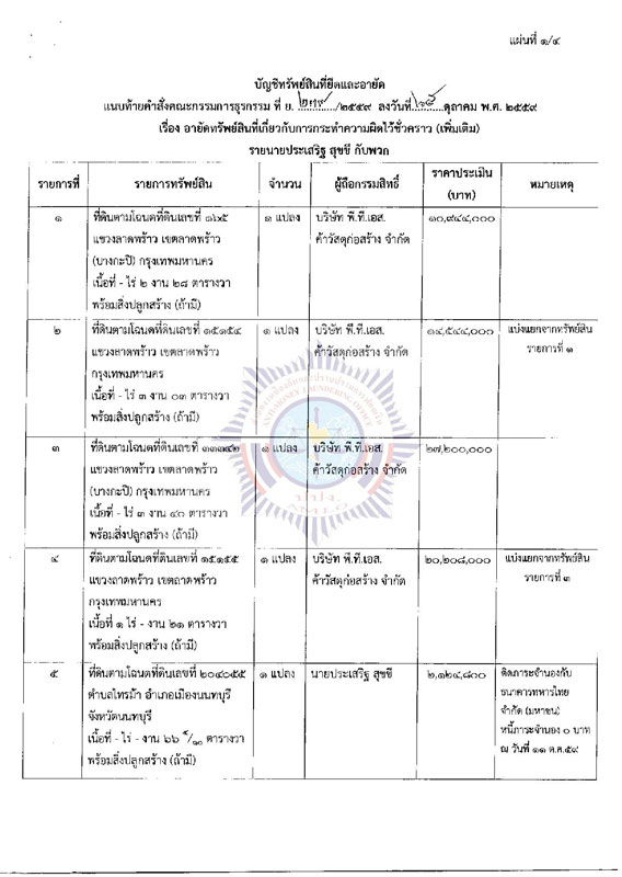 PIC ยดเพมนาตาร 1