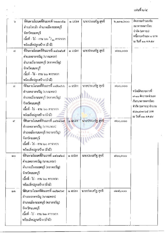 PIC ยดเพมนาตาร 2