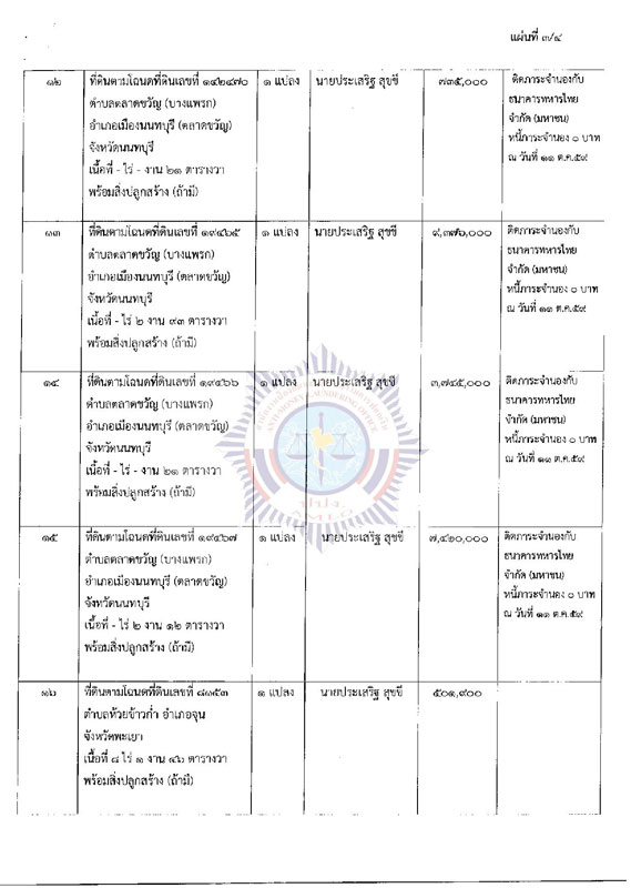 PIC ยดเพมนาตาร 3