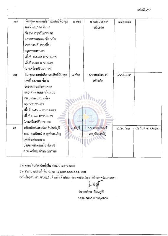 PIC ยดเพมนาตาร 4