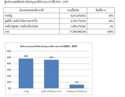 12506957 949210545126071 1792474242 n