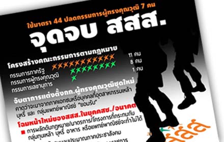 590106 thaihealth 00