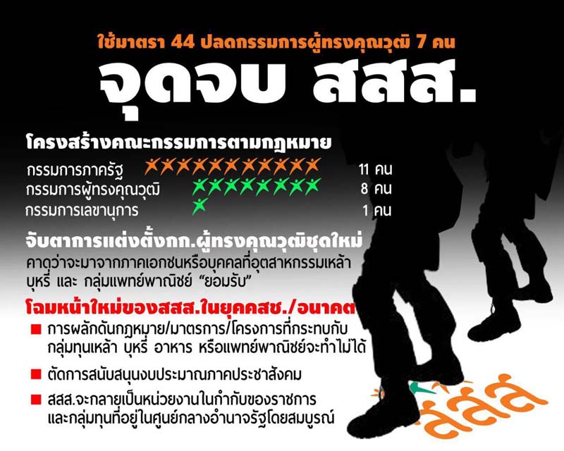 590106 thaihealth 01