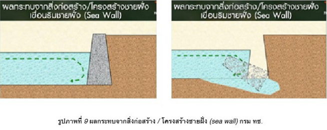 Screenshot 2016 03 02 17.42.21