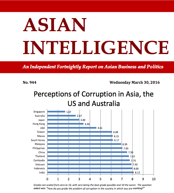 Screenshot 2016 04 06 11.39.25