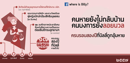 info billy3
