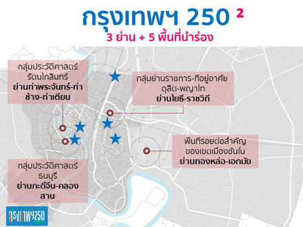 bangkok2501